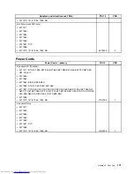 Preview for 177 page of Lenovo ThinkCentre 7570 Hardware Maintenance Manual