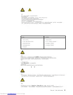 Preview for 27 page of Lenovo ThinkCentre 8086 Hardware Maintenance Manual