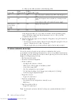 Preview for 50 page of Lenovo ThinkCentre 8086 Hardware Maintenance Manual