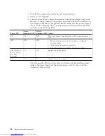 Preview for 64 page of Lenovo ThinkCentre 8086 Hardware Maintenance Manual