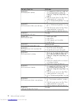 Preview for 78 page of Lenovo ThinkCentre 8086 Hardware Maintenance Manual