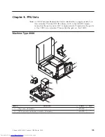 Preview for 111 page of Lenovo ThinkCentre 8086 Hardware Maintenance Manual