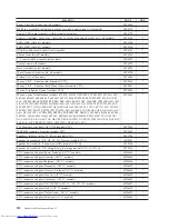 Preview for 116 page of Lenovo ThinkCentre 8086 Hardware Maintenance Manual