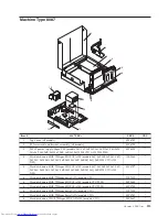 Preview for 121 page of Lenovo ThinkCentre 8086 Hardware Maintenance Manual