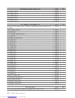 Preview for 126 page of Lenovo ThinkCentre 8086 Hardware Maintenance Manual
