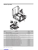 Preview for 128 page of Lenovo ThinkCentre 8086 Hardware Maintenance Manual