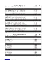 Preview for 139 page of Lenovo ThinkCentre 8086 Hardware Maintenance Manual