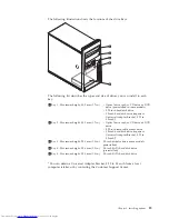 Preview for 47 page of Lenovo ThinkCentre 8700 User Manual