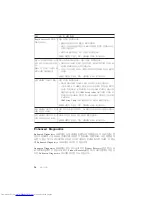 Preview for 34 page of Lenovo ThinkCentre A30 (Korean) Quick Reference Manual