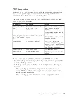 Preview for 53 page of Lenovo ThinkCentre A51 Quick Reference Manual