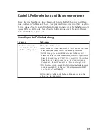 Preview for 235 page of Lenovo ThinkCentre A51 Quick Reference Manual