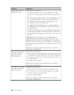 Preview for 236 page of Lenovo ThinkCentre A51 Quick Reference Manual