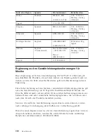 Preview for 280 page of Lenovo ThinkCentre A51 Quick Reference Manual