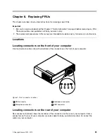 Preview for 71 page of Lenovo ThinkCentre A58e Hardware Maintenance Manual