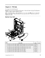 Preview for 93 page of Lenovo ThinkCentre A58e Hardware Maintenance Manual
