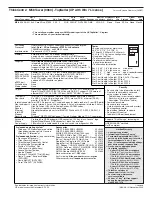 Preview for 47 page of Lenovo ThinkCentre A62 Reference Manual