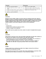 Preview for 23 page of Lenovo ThinkCentre A70 Hardware Maintenance Manual