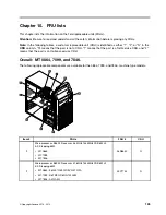 Preview for 141 page of Lenovo ThinkCentre A70 Hardware Maintenance Manual