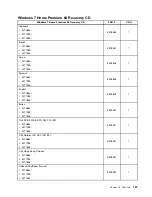 Preview for 193 page of Lenovo ThinkCentre A70 Hardware Maintenance Manual