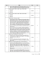 Preview for 207 page of Lenovo ThinkCentre A70 Hardware Maintenance Manual