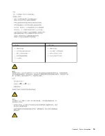 Preview for 19 page of Lenovo ThinkCentre A70z ALL-IN-ONE Hardware Maintenance Manual