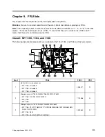 Preview for 117 page of Lenovo ThinkCentre A70z ALL-IN-ONE Hardware Maintenance Manual