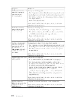 Preview for 228 page of Lenovo ThinkCentre E51 Quick Reference