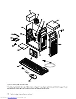 Preview for 76 page of Lenovo ThinkCentre Edge 92 Hardware Maintenance Manual