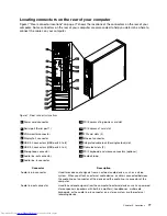 Preview for 81 page of Lenovo ThinkCentre Edge 92 Hardware Maintenance Manual