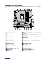 Preview for 85 page of Lenovo ThinkCentre Edge 92 Hardware Maintenance Manual