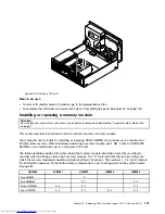 Preview for 131 page of Lenovo ThinkCentre Edge 92 Hardware Maintenance Manual