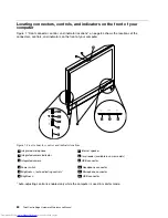 Preview for 90 page of Lenovo ThinkCentre Edge Hardware Maintenance Manual