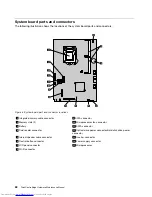 Preview for 94 page of Lenovo ThinkCentre Edge Hardware Maintenance Manual