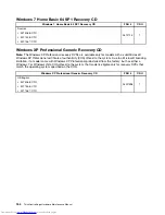 Preview for 170 page of Lenovo ThinkCentre Edge Hardware Maintenance Manual