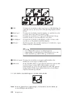 Preview for 284 page of Lenovo ThinkCentre M51e Quick Reference