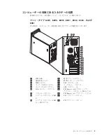 Preview for 27 page of Lenovo ThinkCentre M52e (Japanese) User Manual