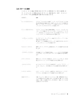 Preview for 29 page of Lenovo ThinkCentre M52e (Japanese) User Manual