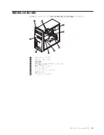 Preview for 33 page of Lenovo ThinkCentre M52e (Japanese) User Manual