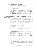 Preview for 53 page of Lenovo ThinkCentre M52e (Japanese) User Manual