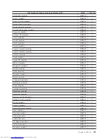 Preview for 217 page of Lenovo ThinkCentre M58e 7268 Hardware Maintenance Manual