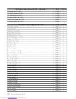 Preview for 296 page of Lenovo ThinkCentre M58e 7268 Hardware Maintenance Manual