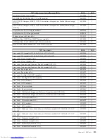 Preview for 321 page of Lenovo ThinkCentre M58e 7268 Hardware Maintenance Manual