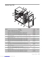 Preview for 337 page of Lenovo ThinkCentre M58e 7268 Hardware Maintenance Manual