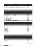 Preview for 379 page of Lenovo ThinkCentre M58e 7268 Hardware Maintenance Manual