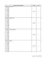 Preview for 187 page of Lenovo ThinkCentre M70e Hardware Maintenance Manual