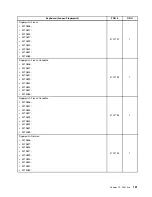 Preview for 189 page of Lenovo ThinkCentre M70e Hardware Maintenance Manual