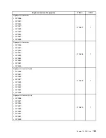 Preview for 193 page of Lenovo ThinkCentre M70e Hardware Maintenance Manual