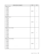 Preview for 199 page of Lenovo ThinkCentre M70e Hardware Maintenance Manual