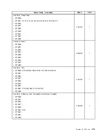 Preview for 221 page of Lenovo ThinkCentre M70e Hardware Maintenance Manual