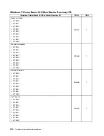 Preview for 226 page of Lenovo ThinkCentre M70e Hardware Maintenance Manual